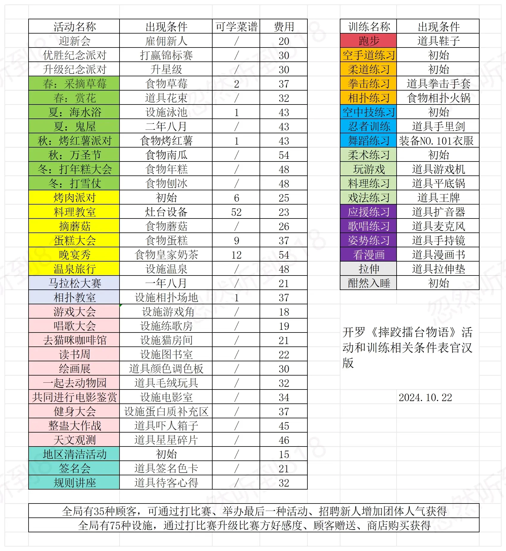 摔跤擂台物语