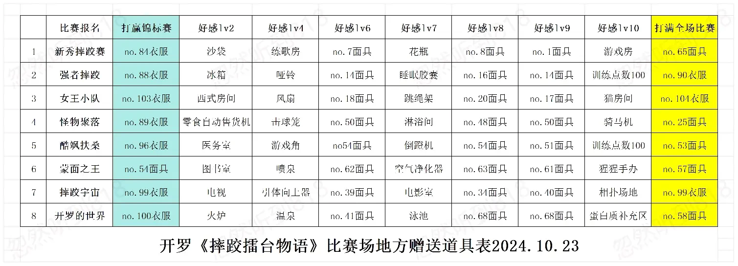 摔跤擂台物语