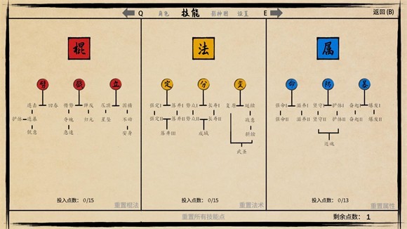 黑神话悟空之再战天庭