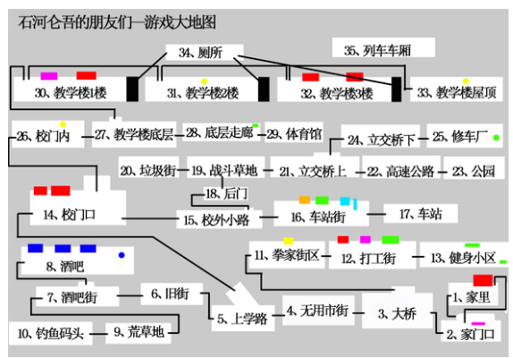 石河倫吾的朋友們
