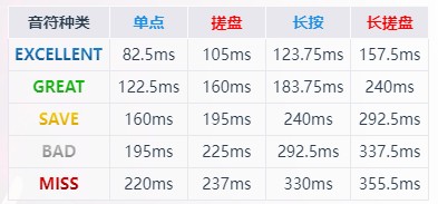 OverRapid遊戲图片17