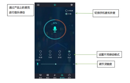 幻彩寶蓮燈app下载