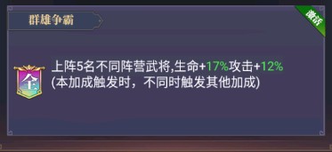 止戈之戰平民最强阵容4