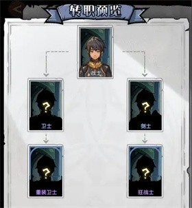 重生之最强输出图片2