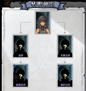 重生之最强输出图片3