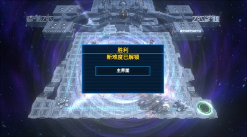 空間循環站图片5