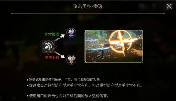 戰鬥系統詳解配图3