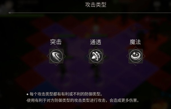 戰鬥系統詳解配图6