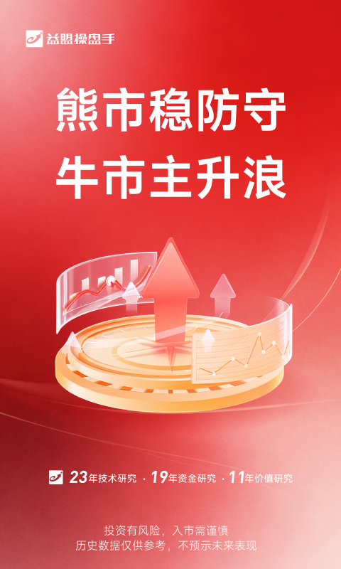 益盟操盘手智盈软件